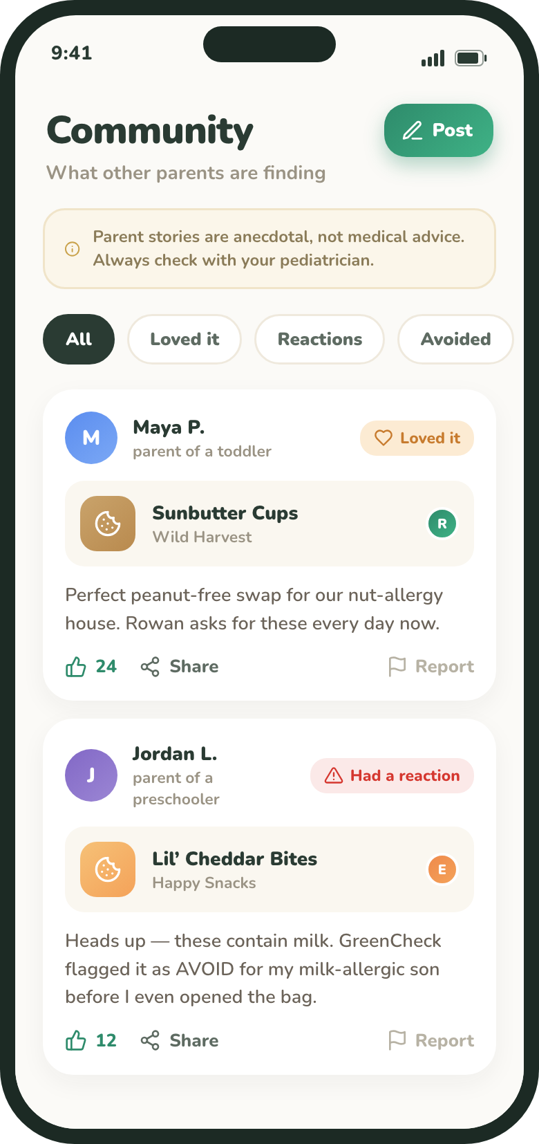 Community feed with parent posts
